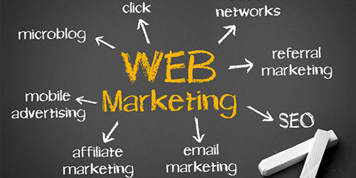 Qu’est-ce que le webmarketing ?